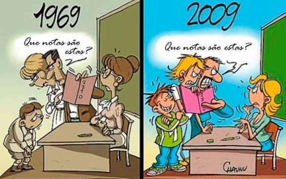Escola hoje