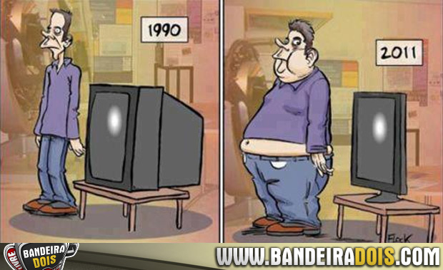 A inversão